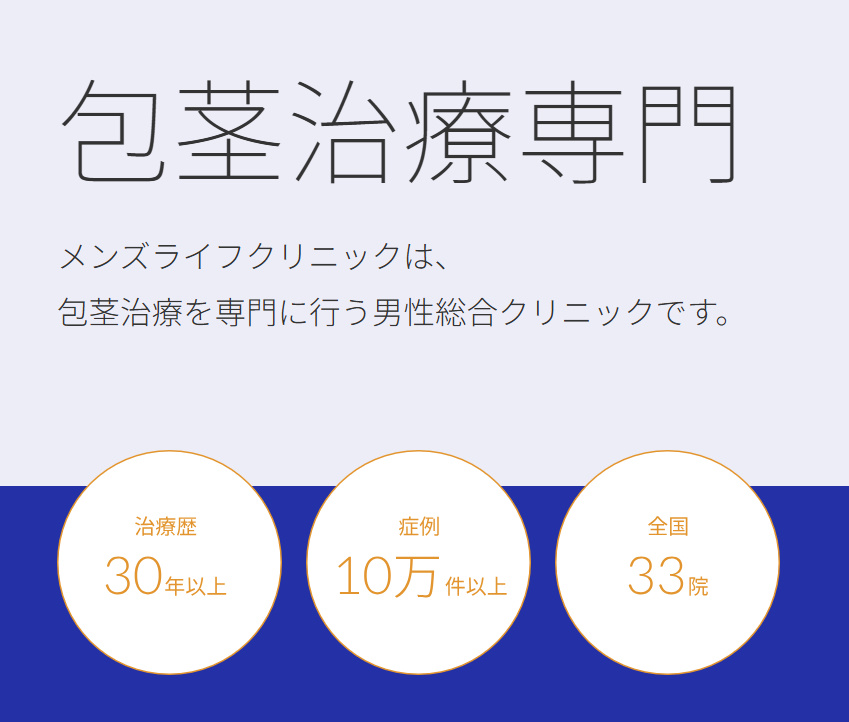 メンズライフクリニックHP画像